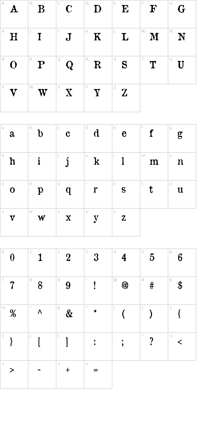 Old Newspaper Types character map