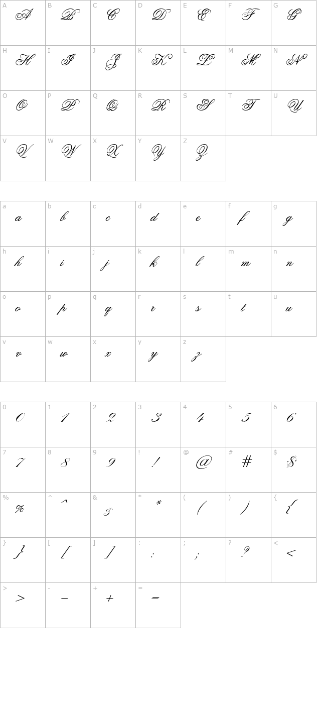 Old Script character map