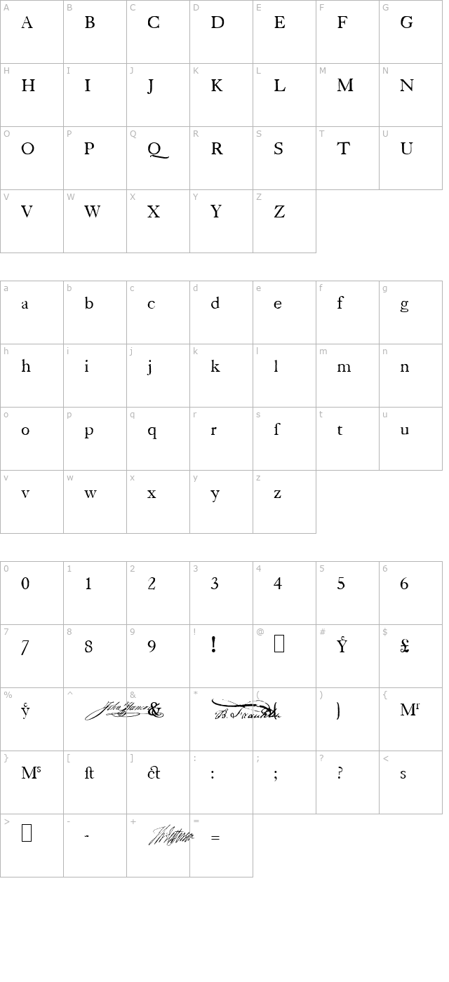 old-state-house character map