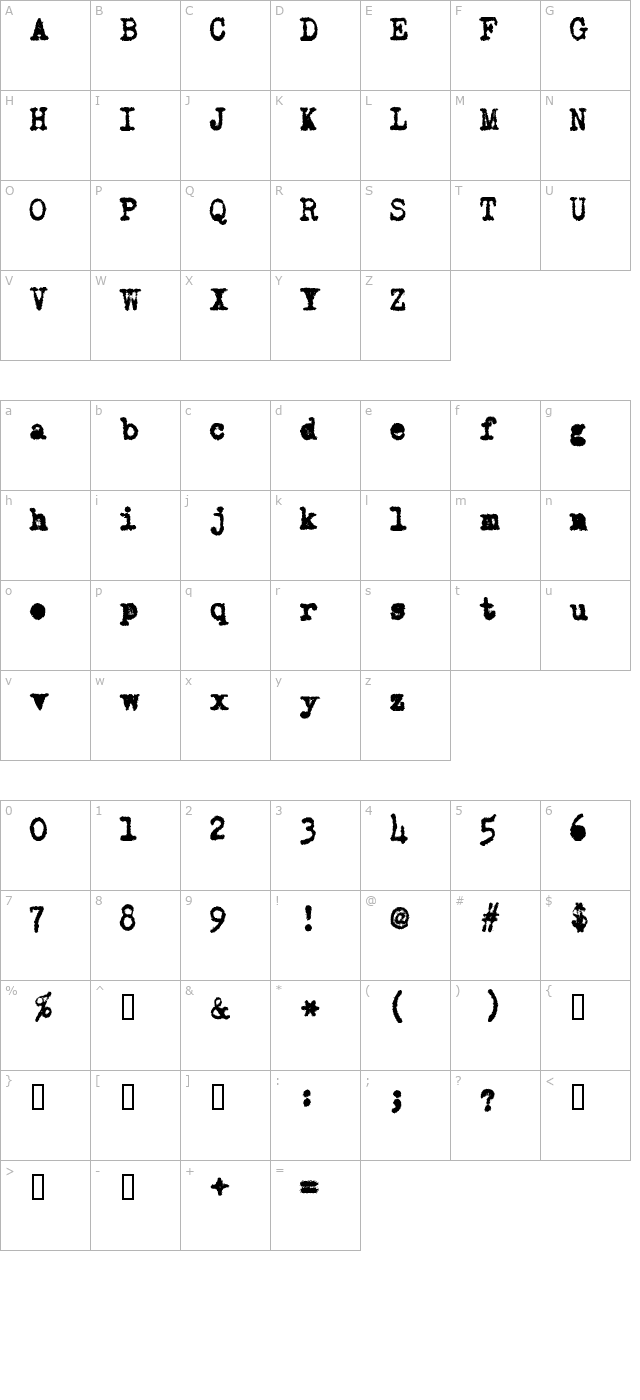 Old Typewriter Messy character map