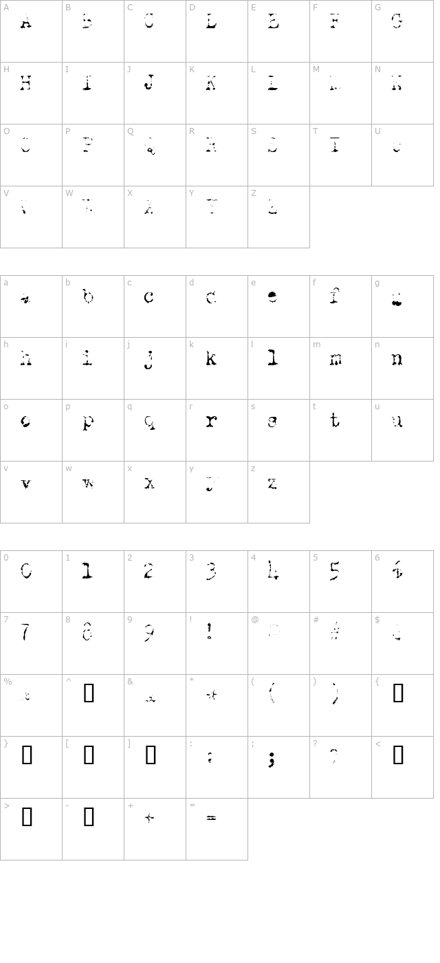 old-typewriter-skimpy character map