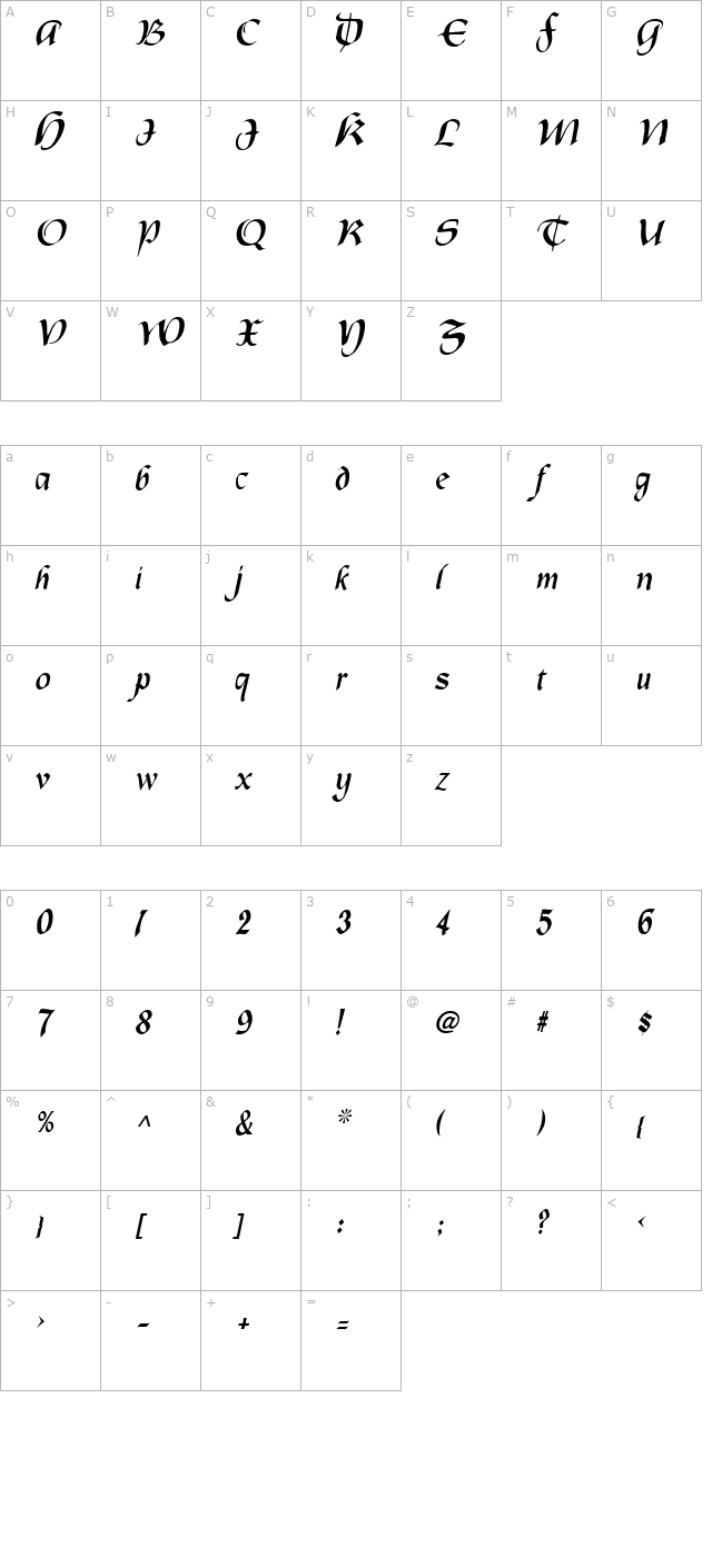 OldCountry Italic character map