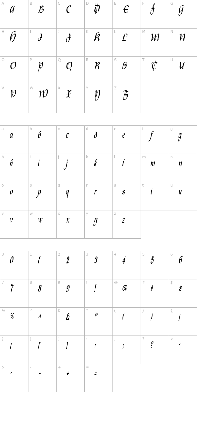 oldcountrycondensed-italic character map