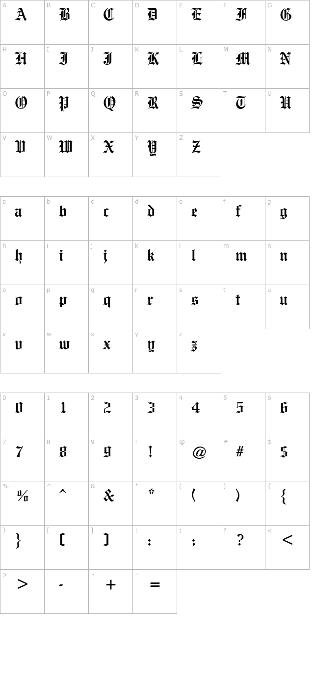 olde-englishe character map