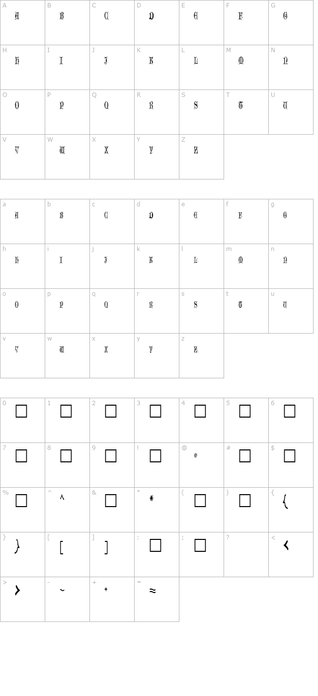 Older Regular character map