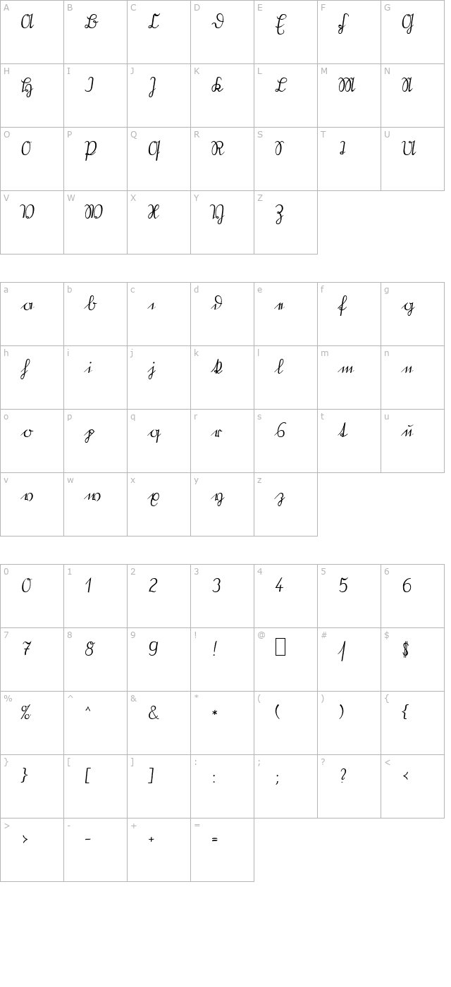 oldgerm-becker character map