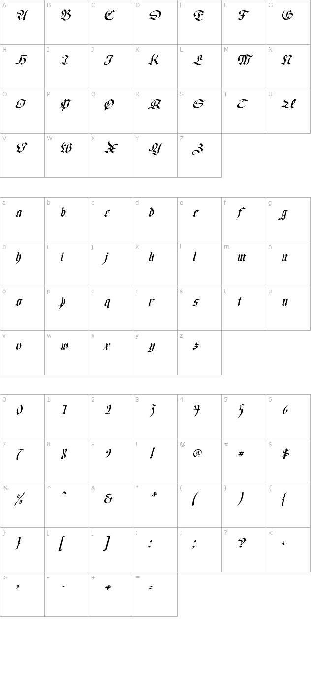 OldGerman-Itali character map