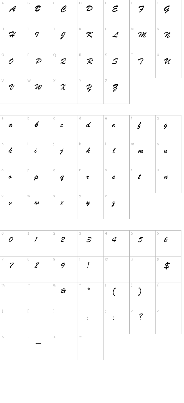 oldie character map