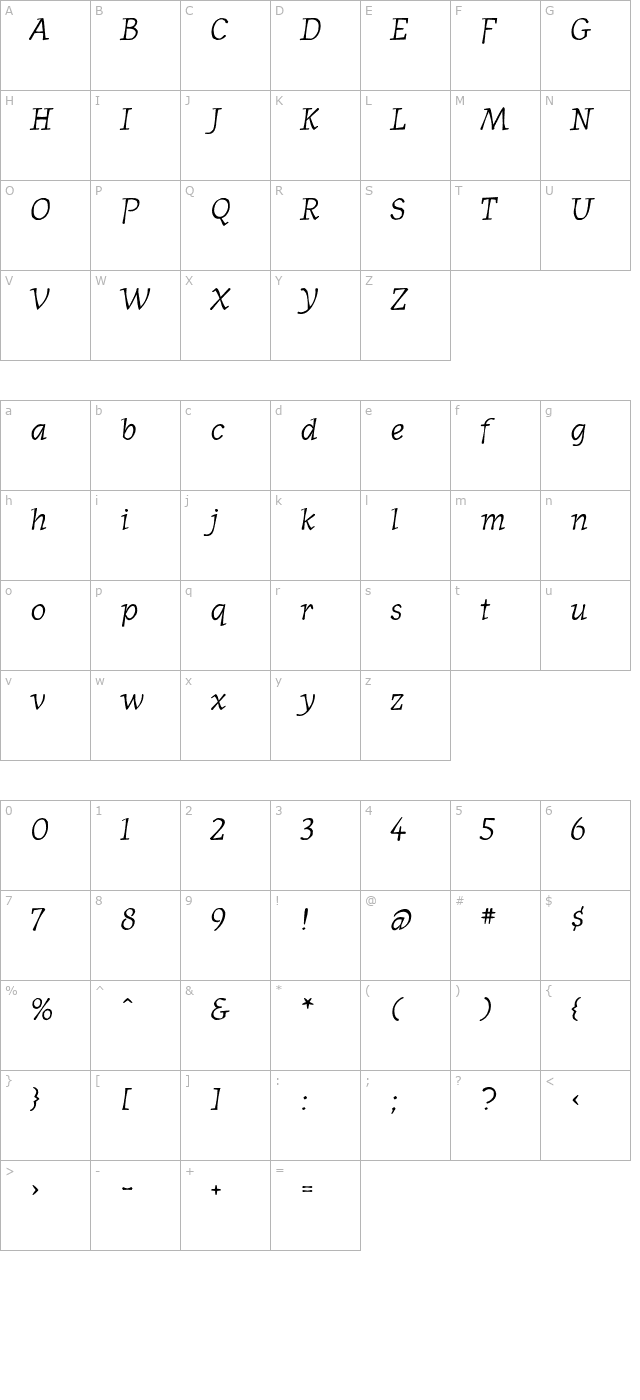 oldnews-italic character map