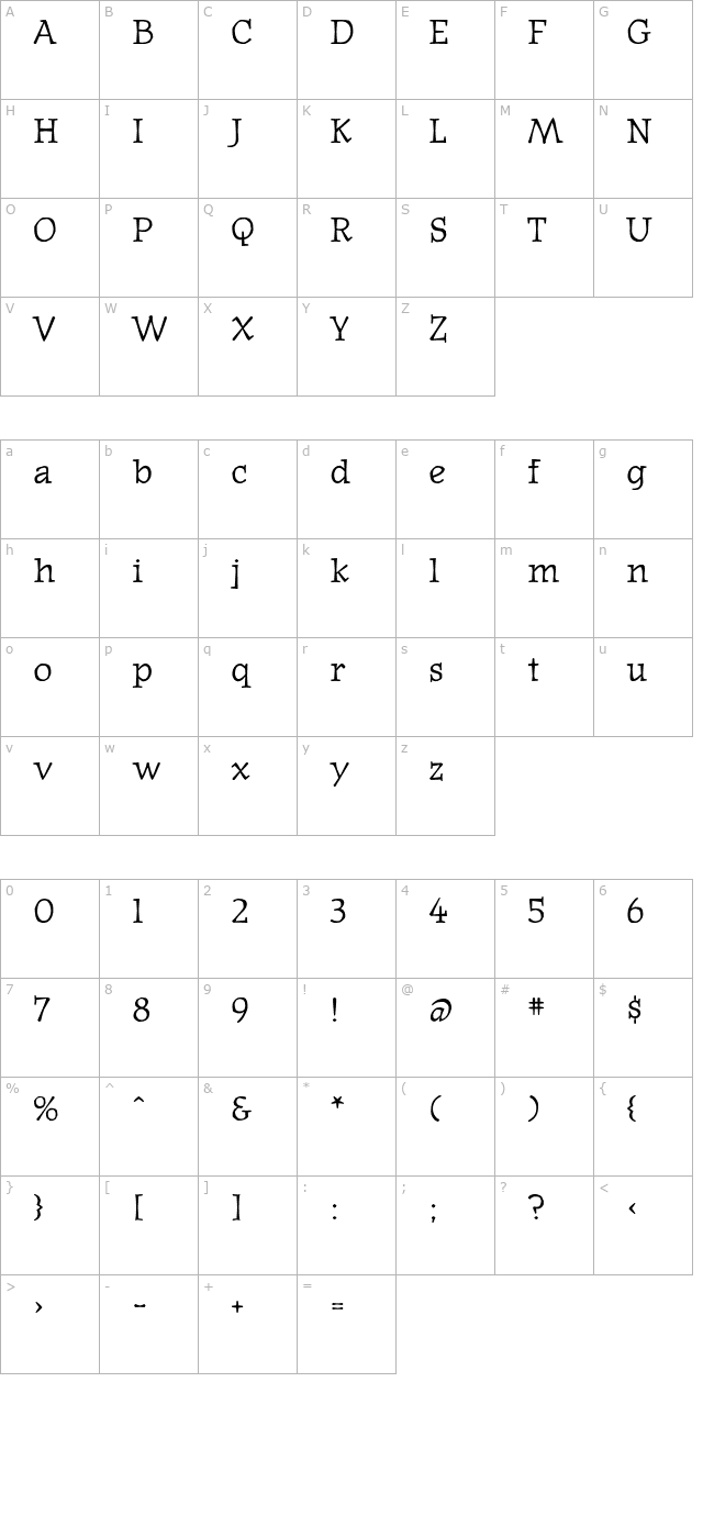 OldNews character map