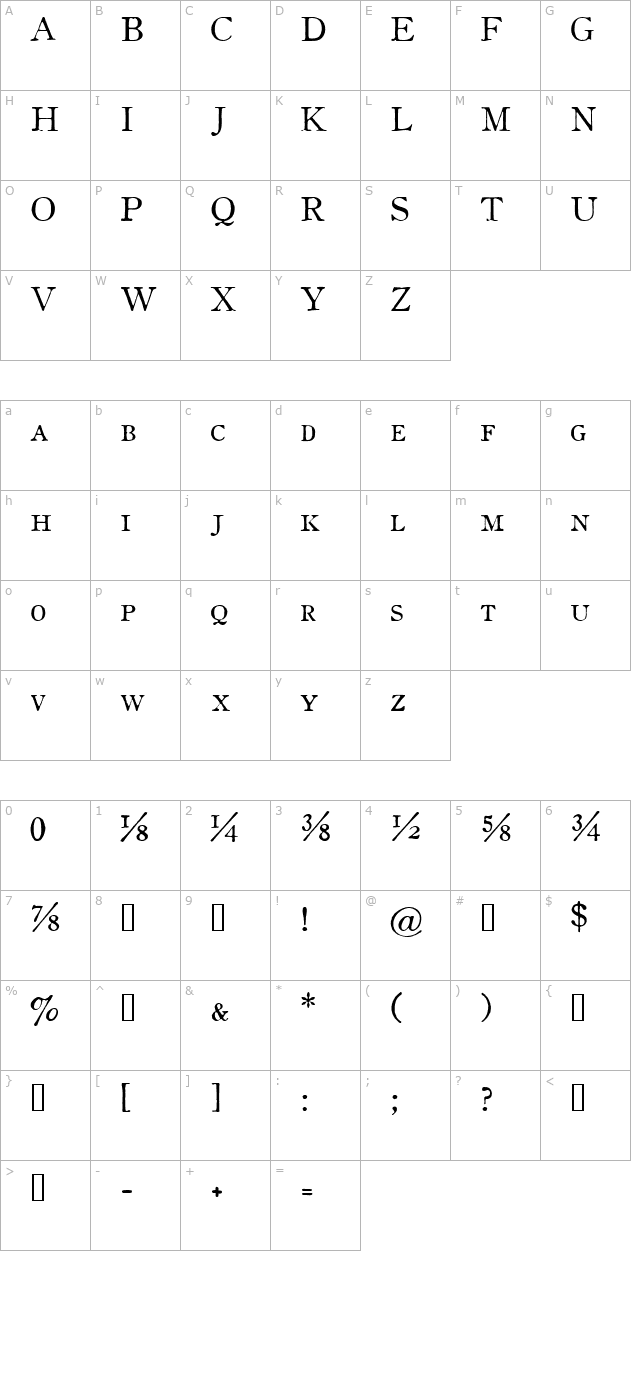 Oldstyle Small Caps HPLHS character map