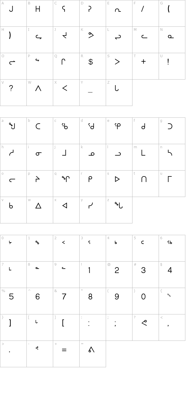 oldsyl character map