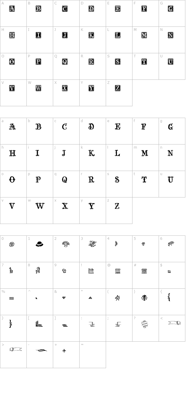 Olduvai Ornaments character map