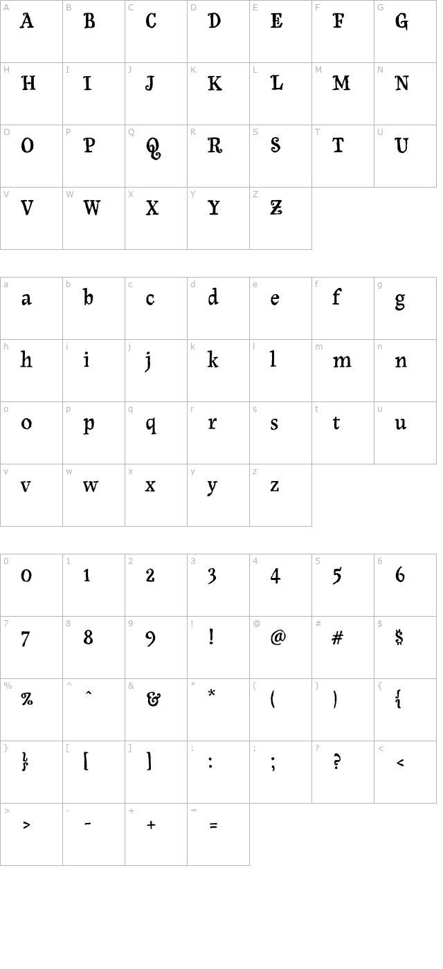 olduvai character map