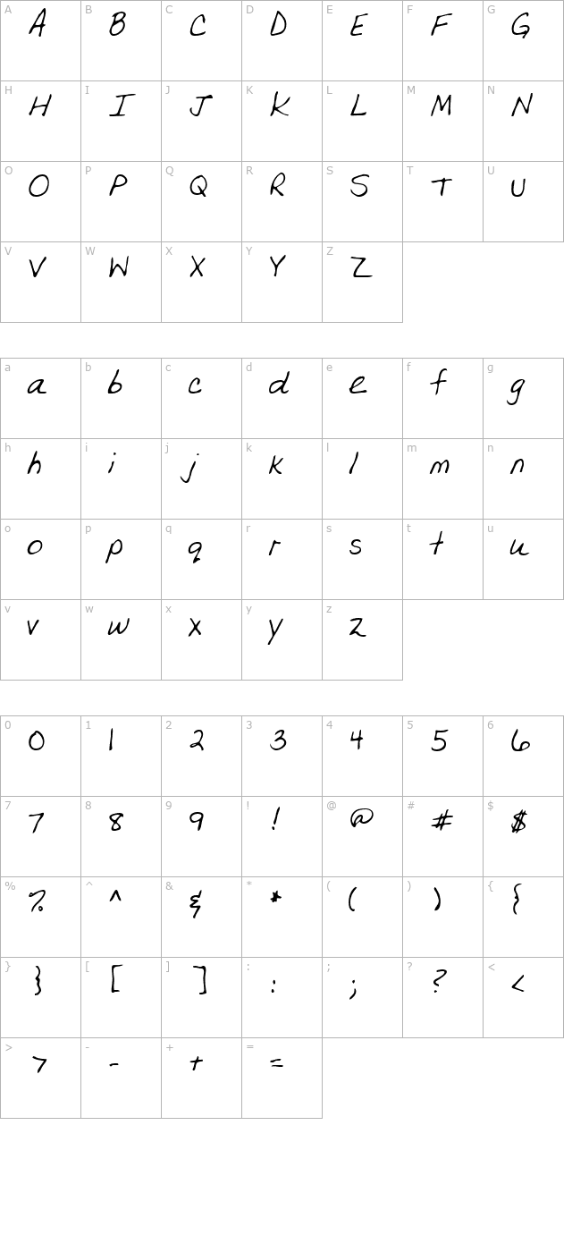 Olga Regular character map