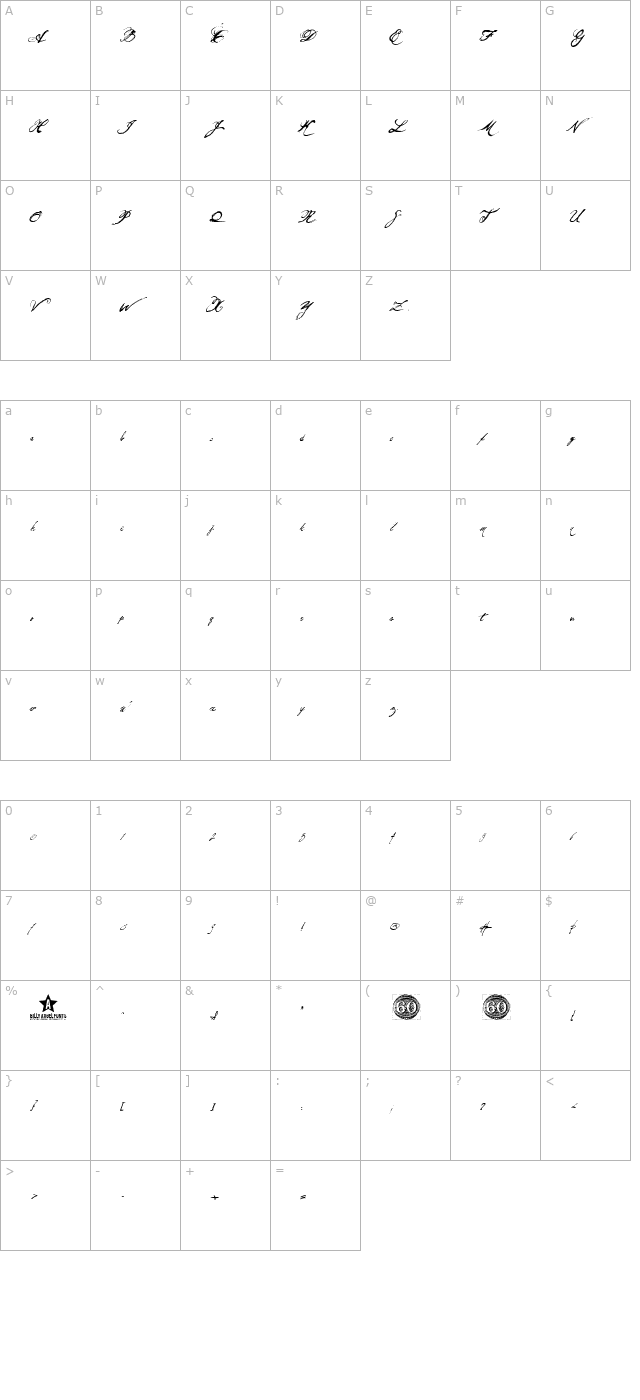 Olho de Boi character map