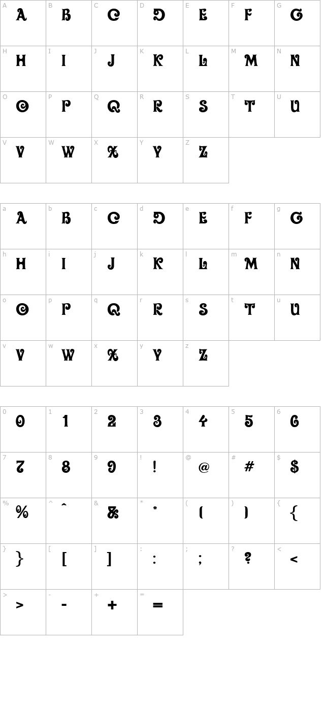 Oliver character map