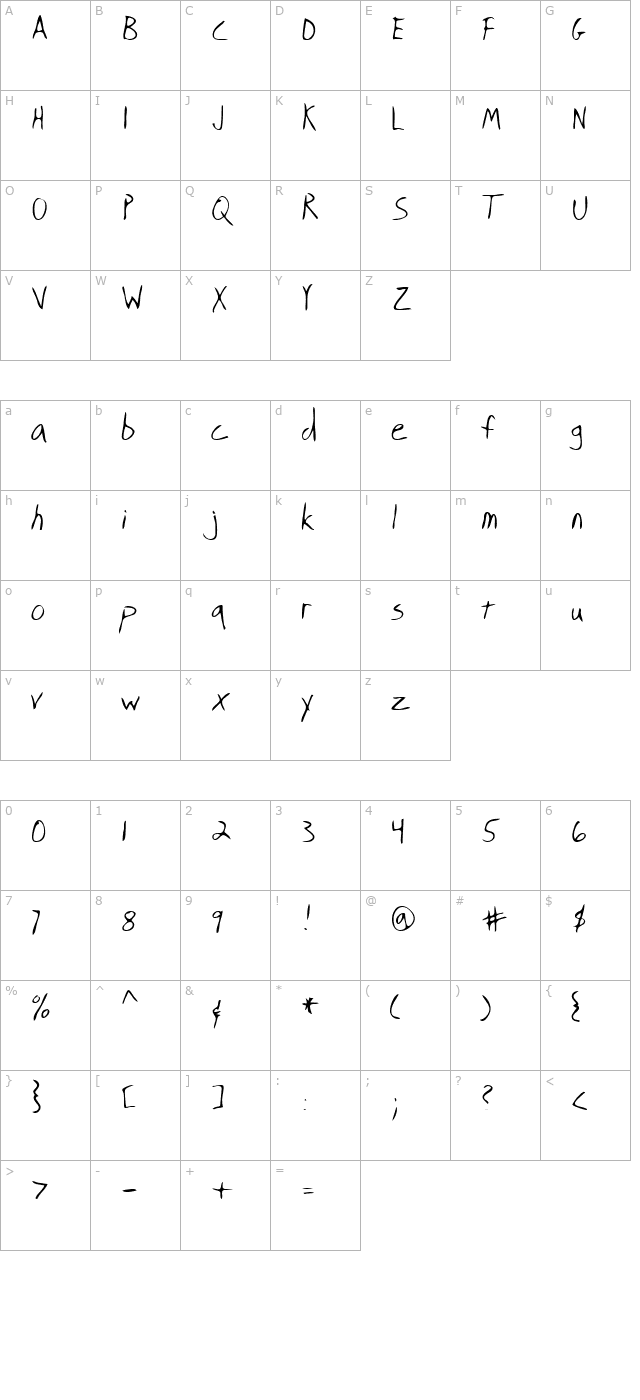 OlliesHand Regular character map