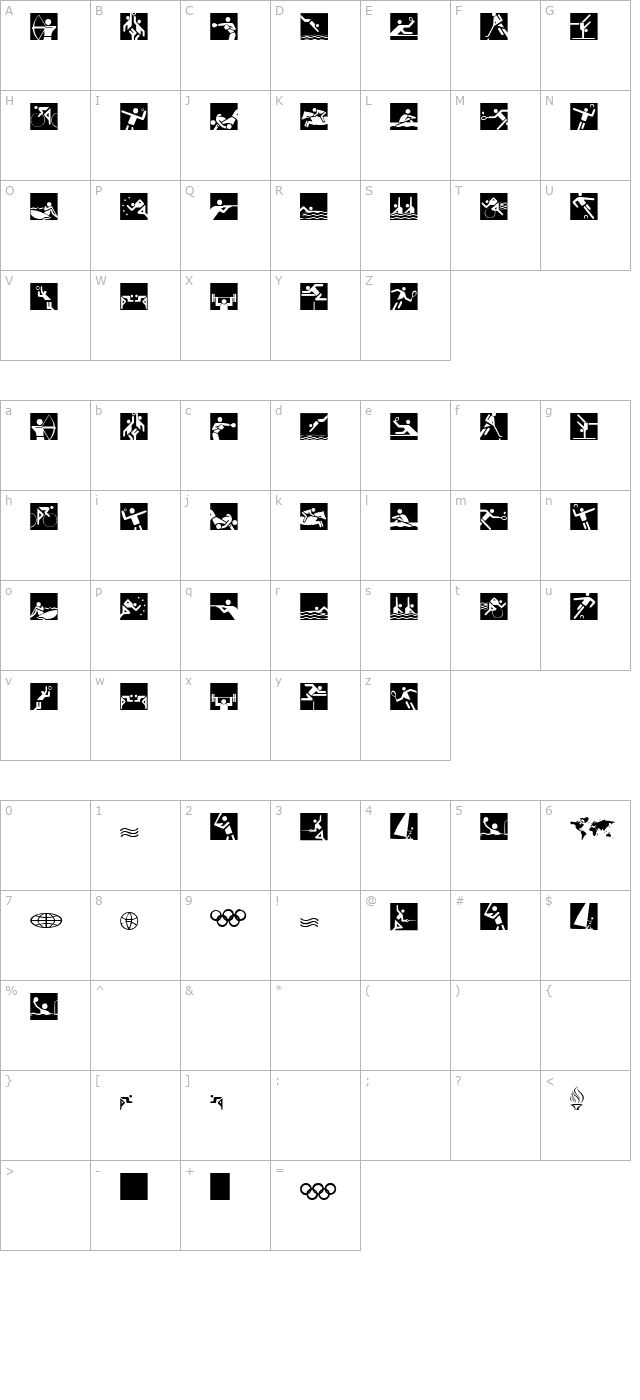 Olympicons 2 character map