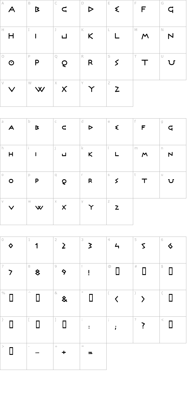 Olympus Bold character map