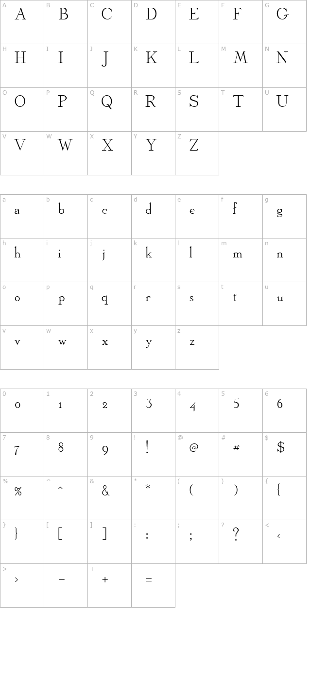 olympus-normal character map