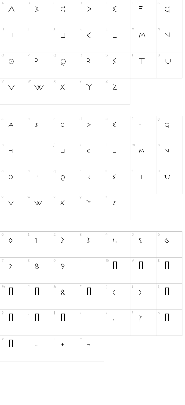 Olympus character map