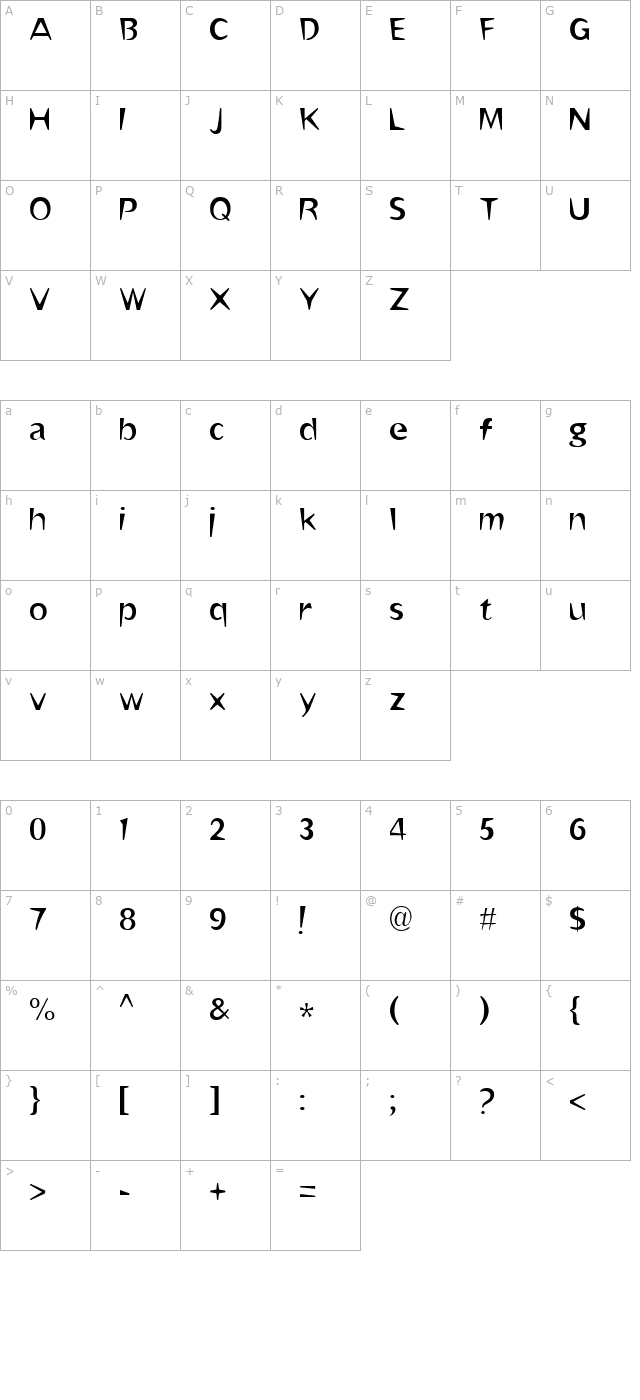 Omaha Thin character map