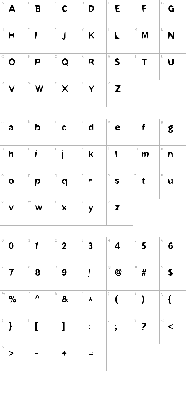 Omaha character map