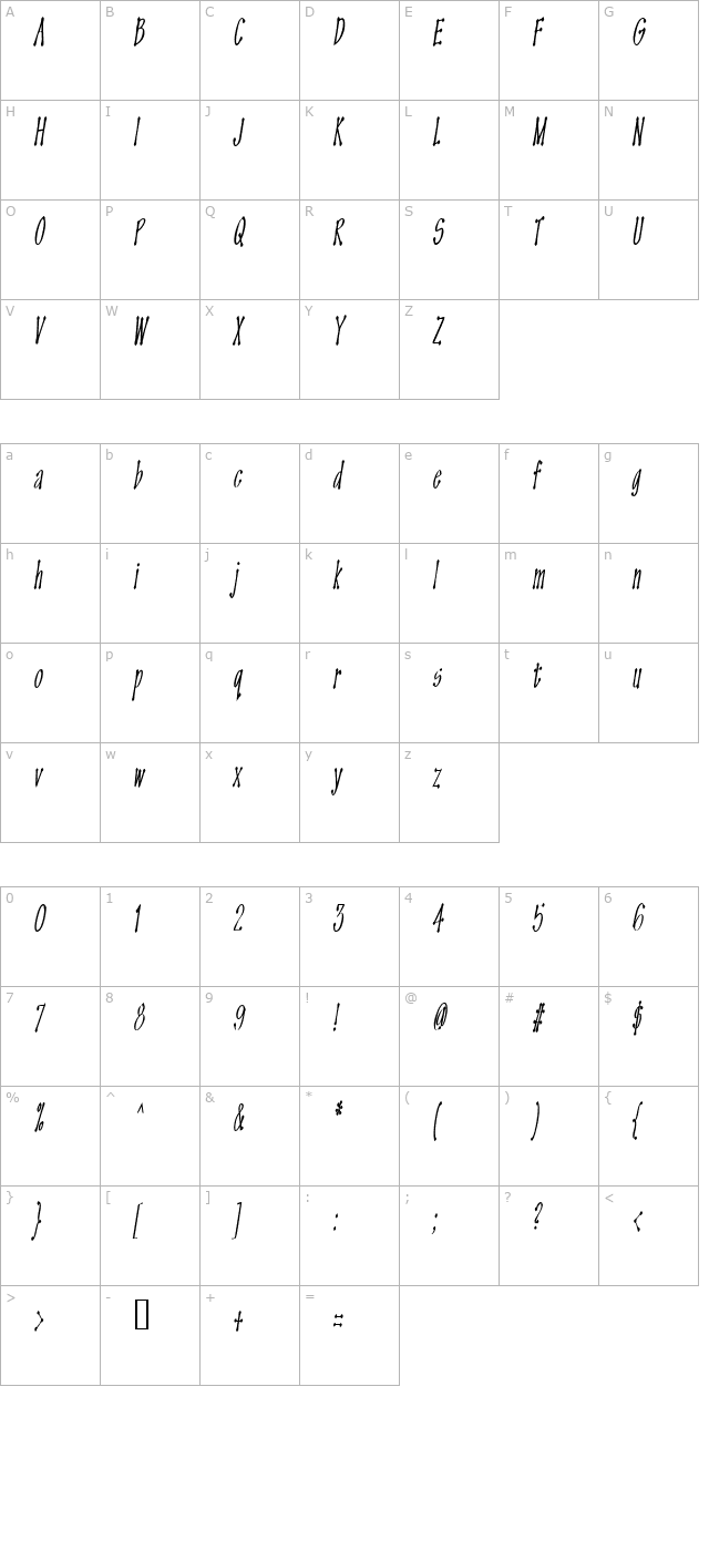 OMEGA Old Face character map