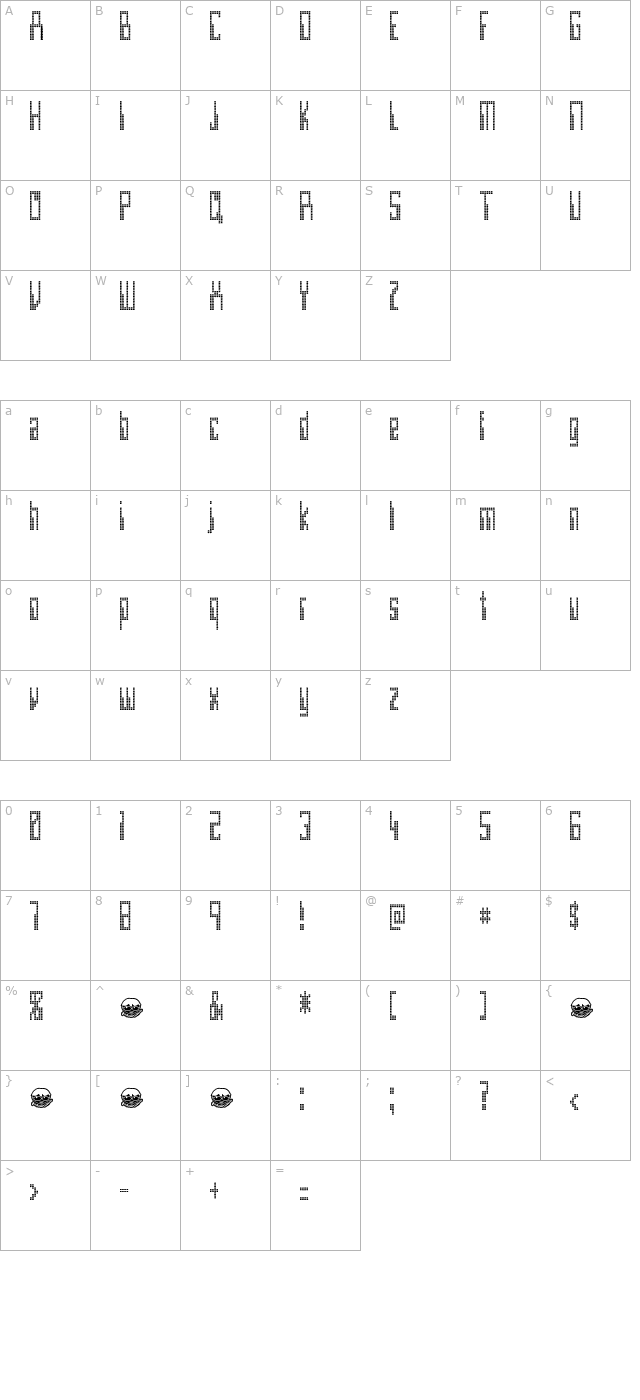 Omega character map