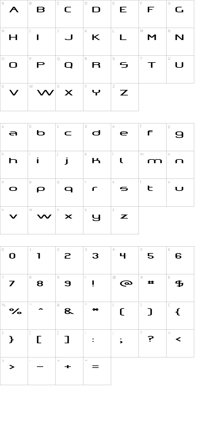 Omicron Zeta Pressed character map