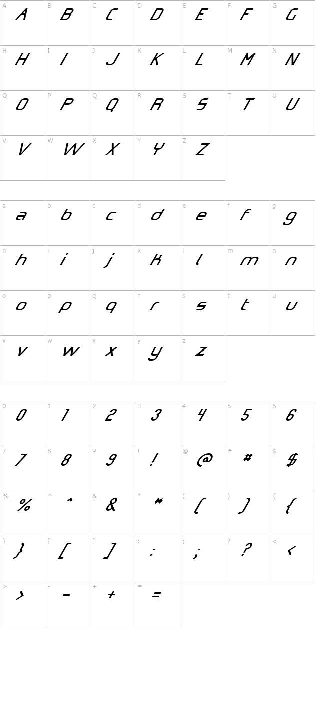 omicron-zeta-slant character map