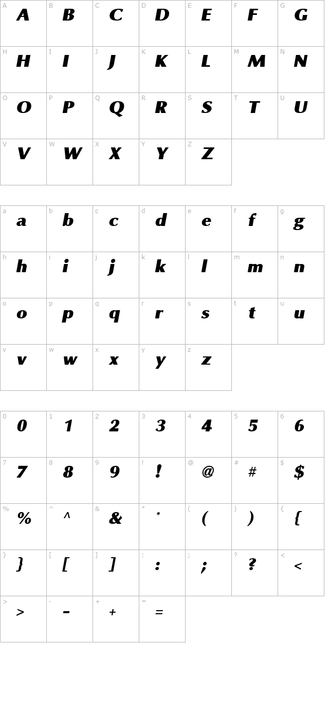 Omni Black Italic character map