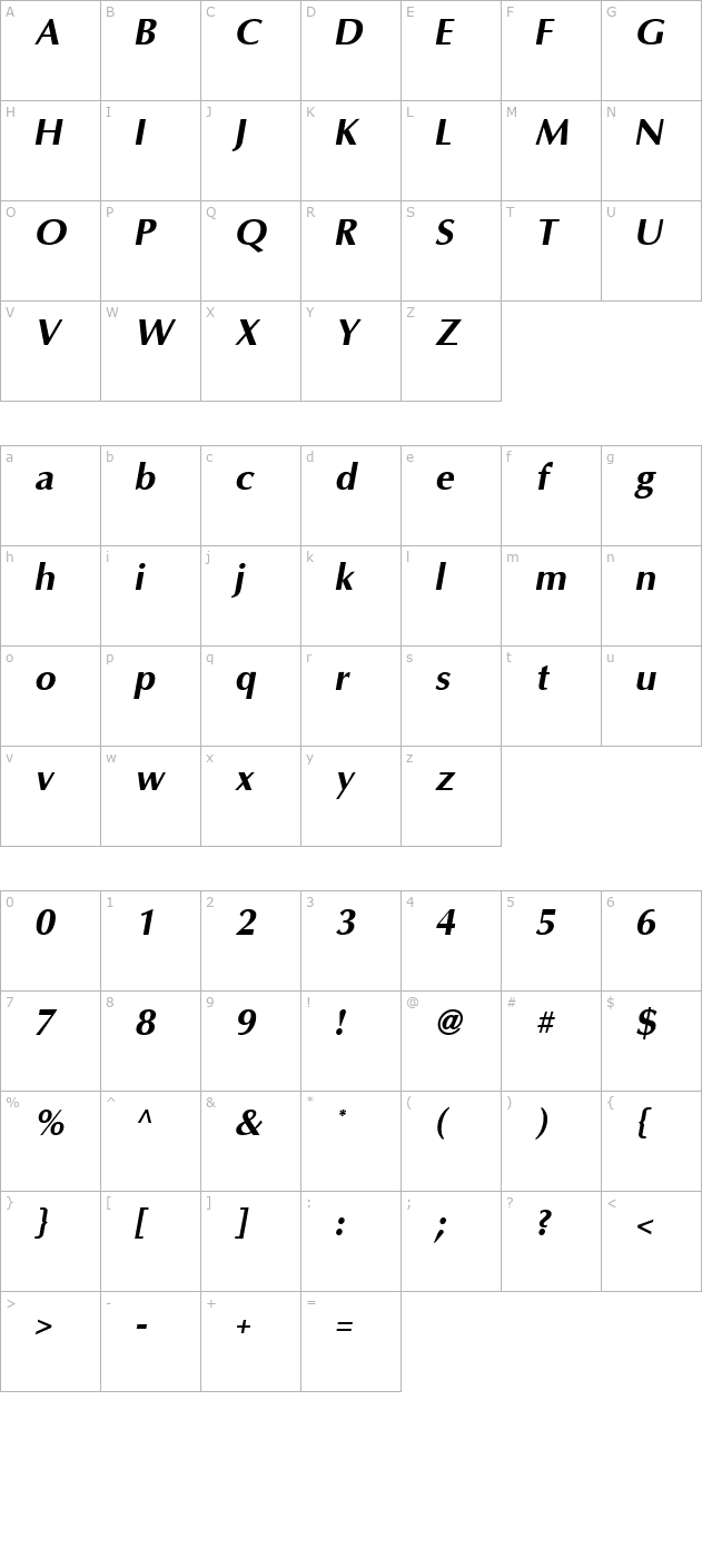 Omni Bold Italic character map