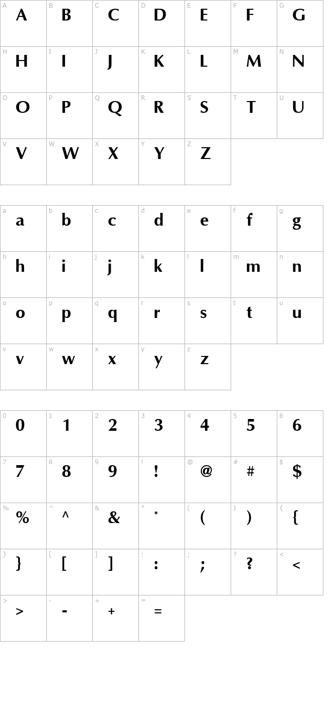 Omni Bold character map