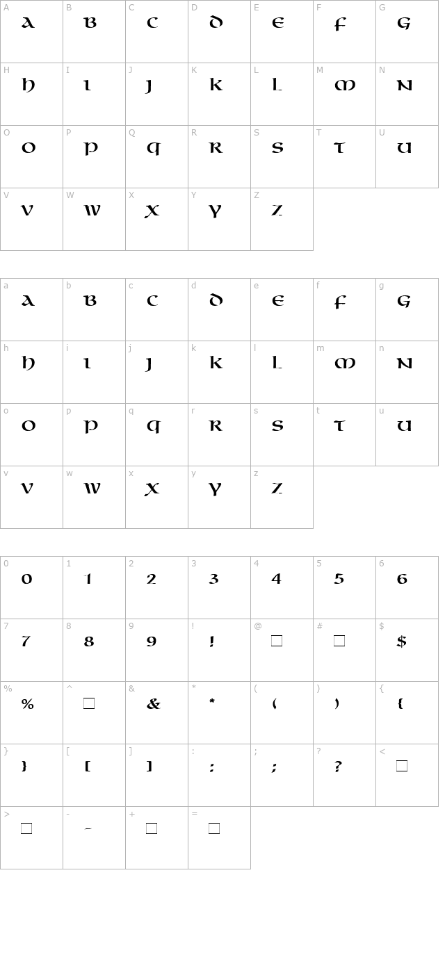 omnia character map