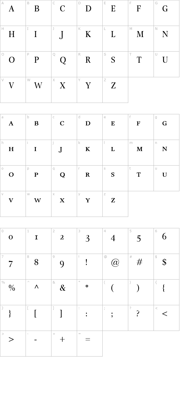 Omnibus SmallCaps character map