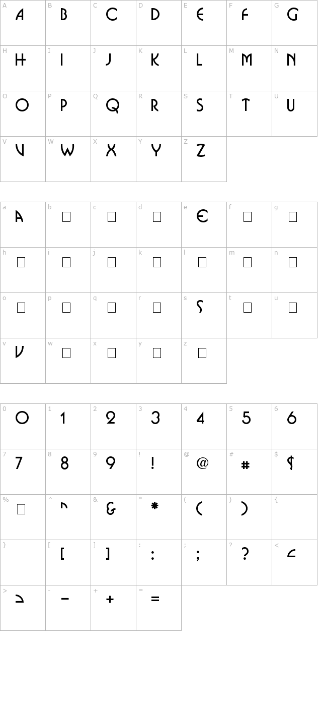 omnibus character map