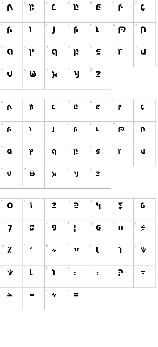 Omnicron Normal character map