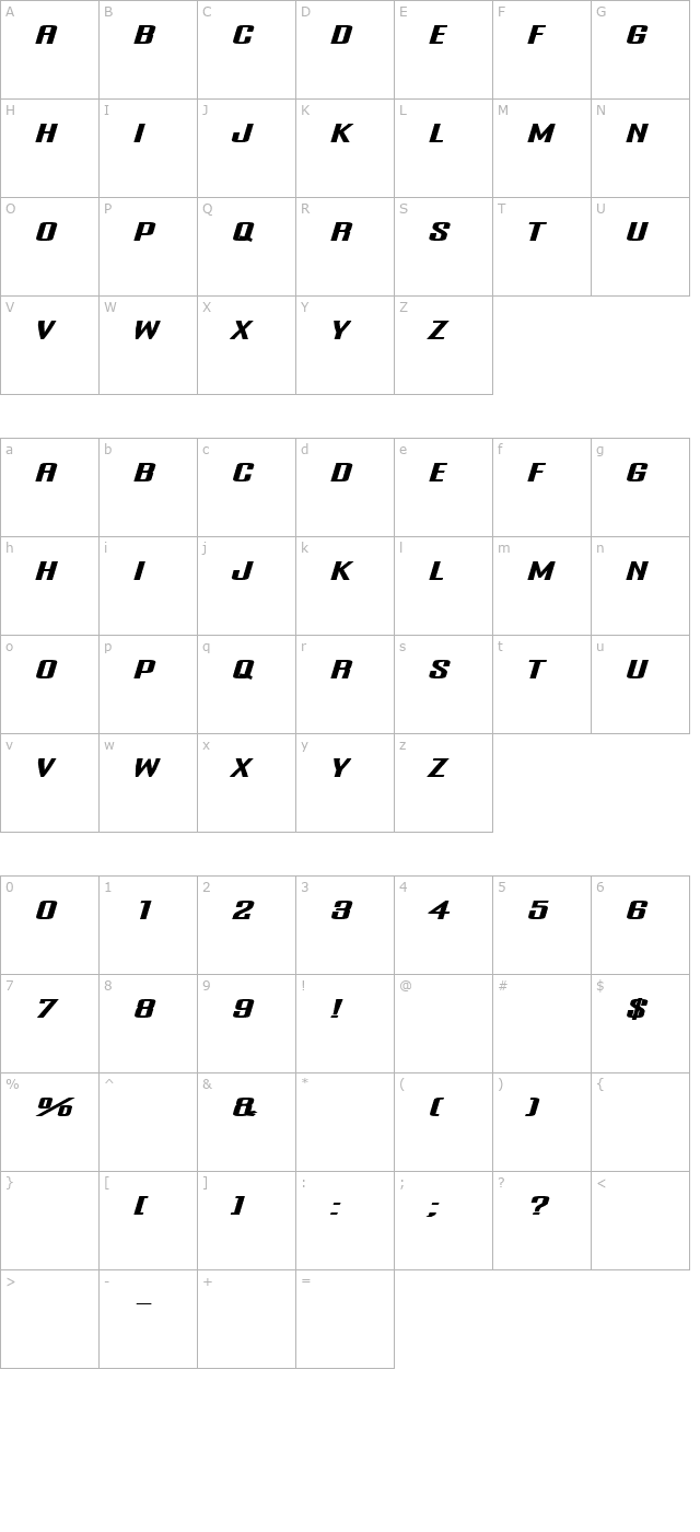 onani character map