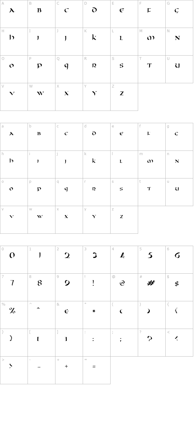 oncial character map