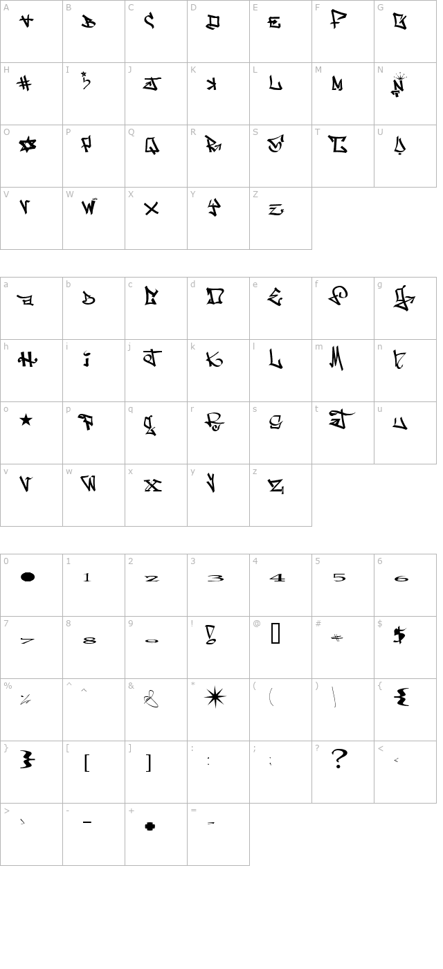 One 8 Seven character map