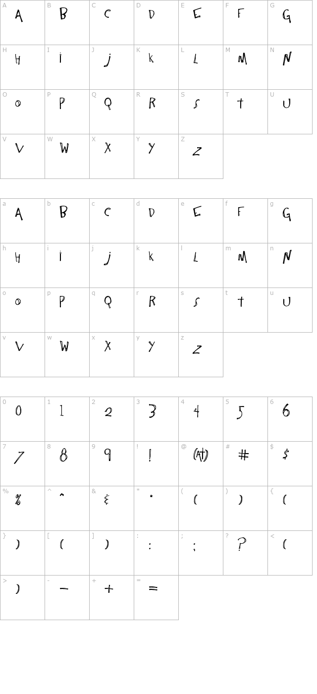 One Constant character map