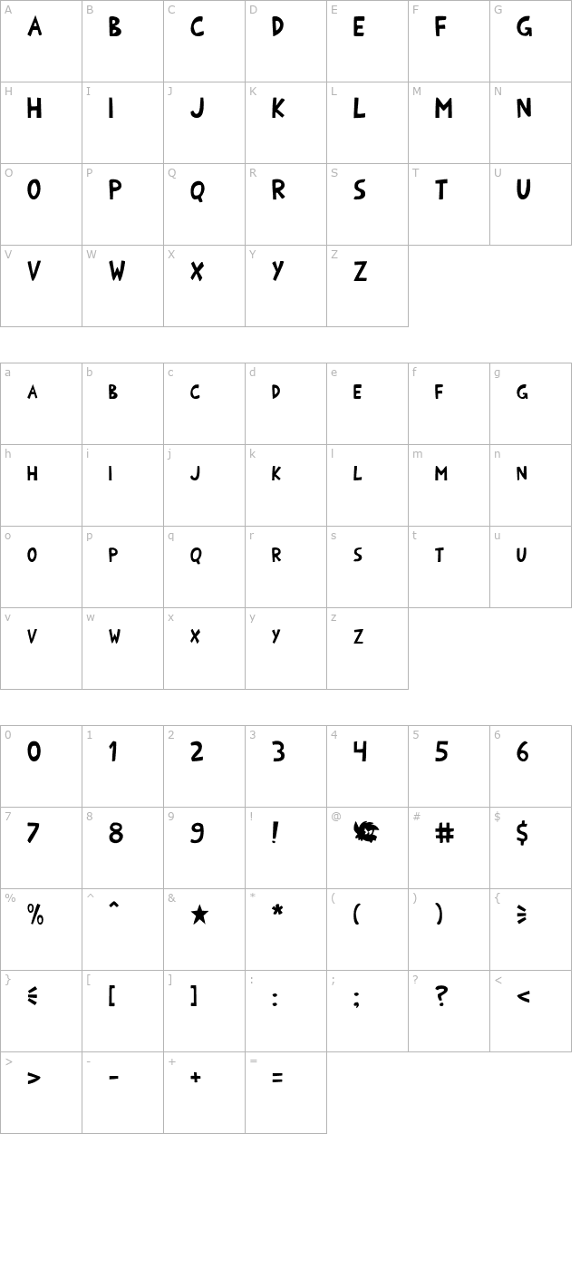 onomato-shark character map