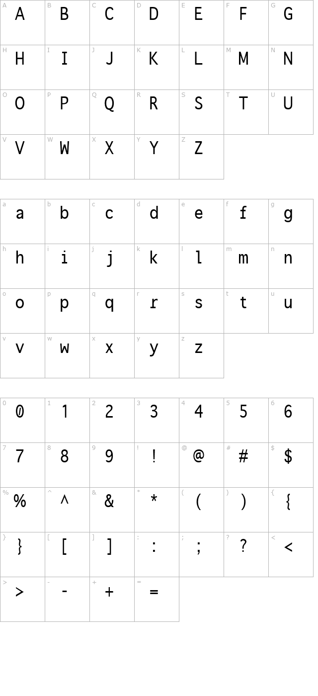 onuava character map