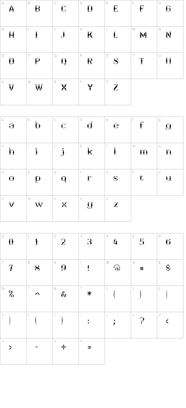 Onyon character map