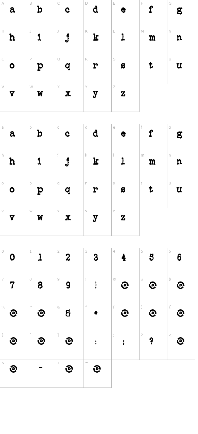 OnYourBike character map