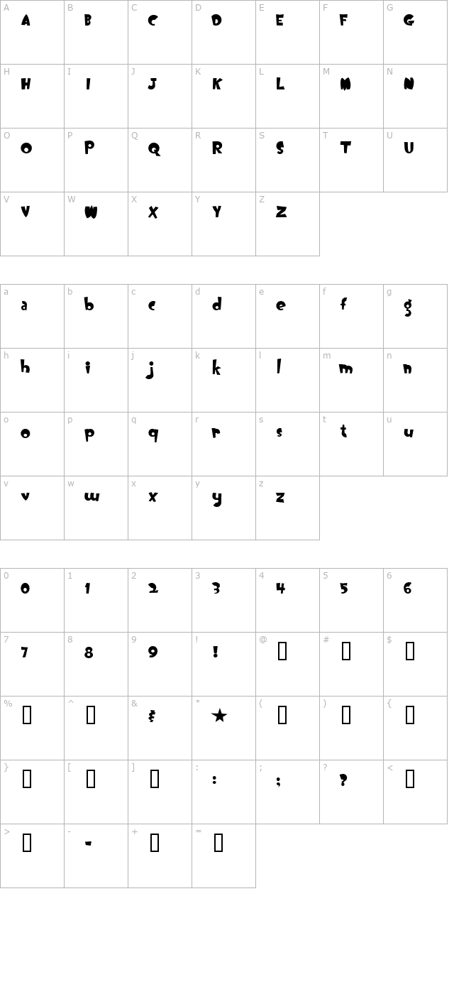 OogieBoogie character map