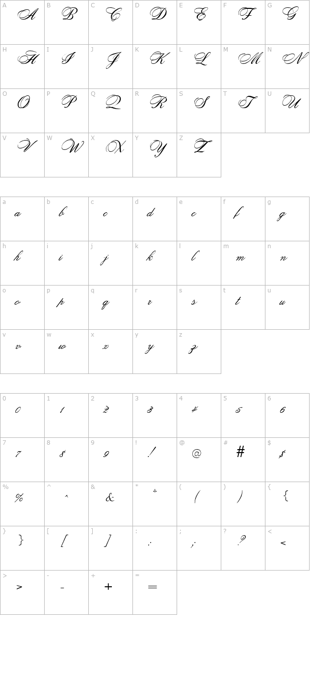 OPCitS ScripT character map