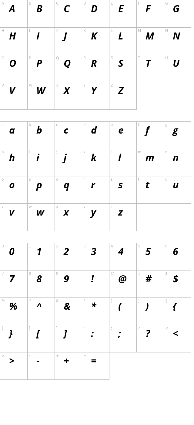 Open Sans Bold Italic character map